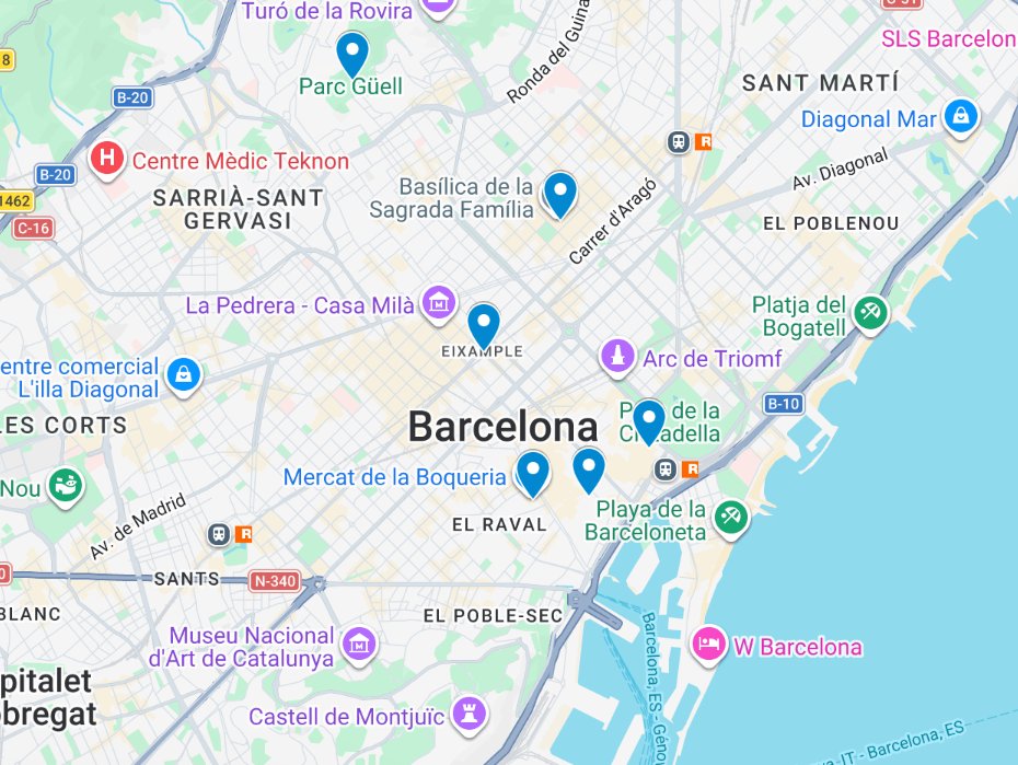 Recorrido por zonas de Barcelona