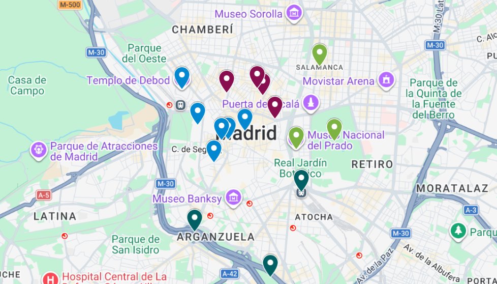 Recorrido por zonas de Madrid