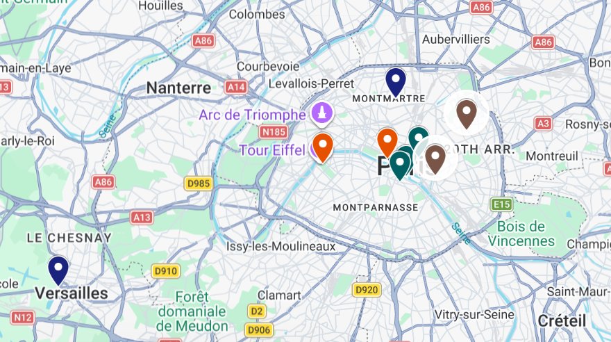Recorrido por zonas de París