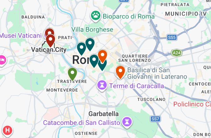 Recorrido por zonas de Roma